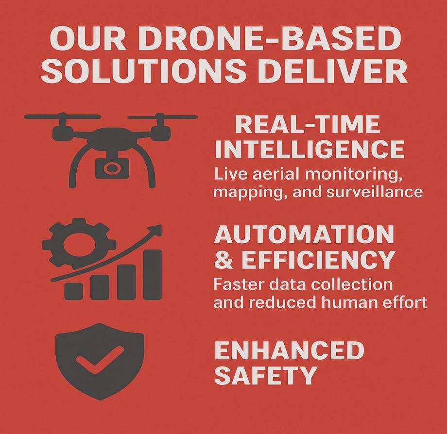 https://falcorobotics.in/wp-content/uploads/2025/08/iot1.jpg